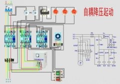 什么是自耦變壓器降壓啟動(dòng)？