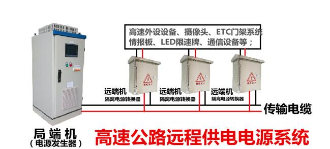 高速公路遠程供電系統示意圖