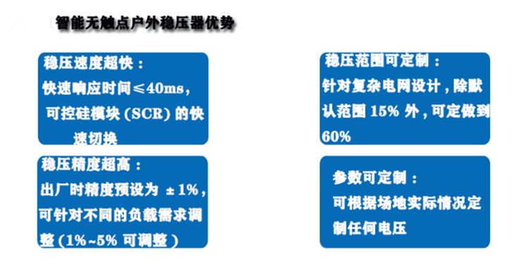 戶(hù)外無(wú)觸點(diǎn)穩壓器產(chǎn)品優(yōu)勢