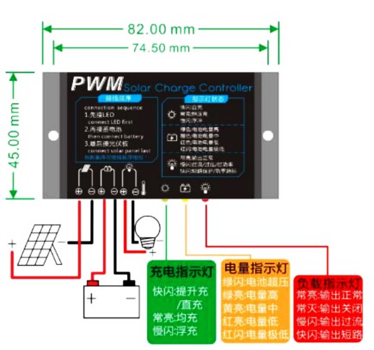 IR系列防水控制器接線(xiàn)方式