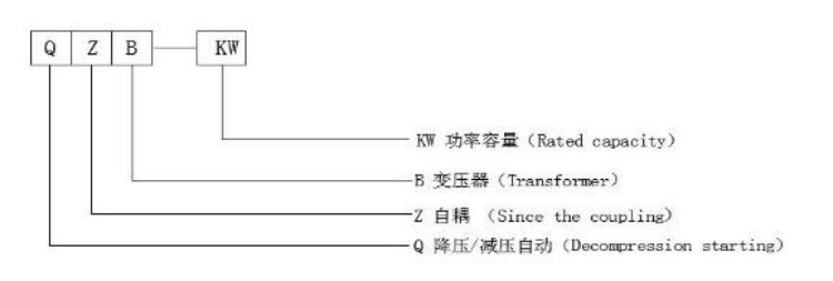 起動(dòng)自耦補償變壓器型號及含義