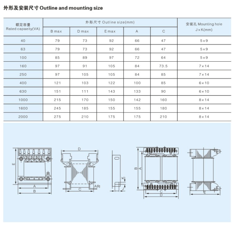 機床控制變壓器外型及安裝尺寸