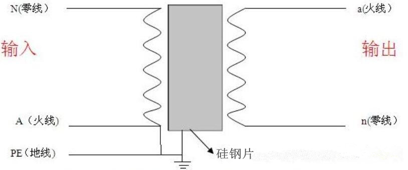 單相隔離變壓器接線(xiàn)圖