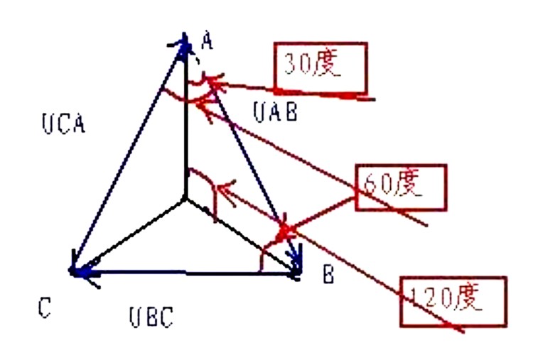 三相電變兩相電的接線(xiàn)方法