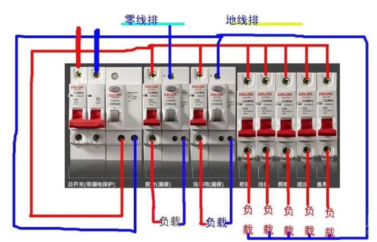 接線(xiàn)發(fā)現有地線(xiàn)時(shí)先接地線(xiàn)再接零線(xiàn)后接火線(xiàn)