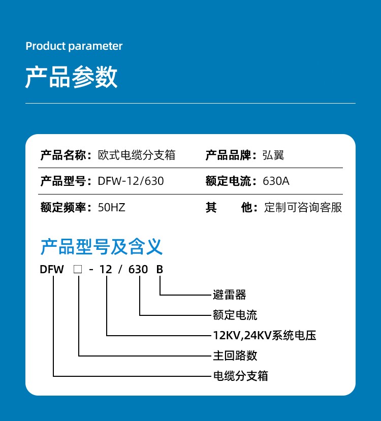 分支箱產(chǎn)品型號及相應含義