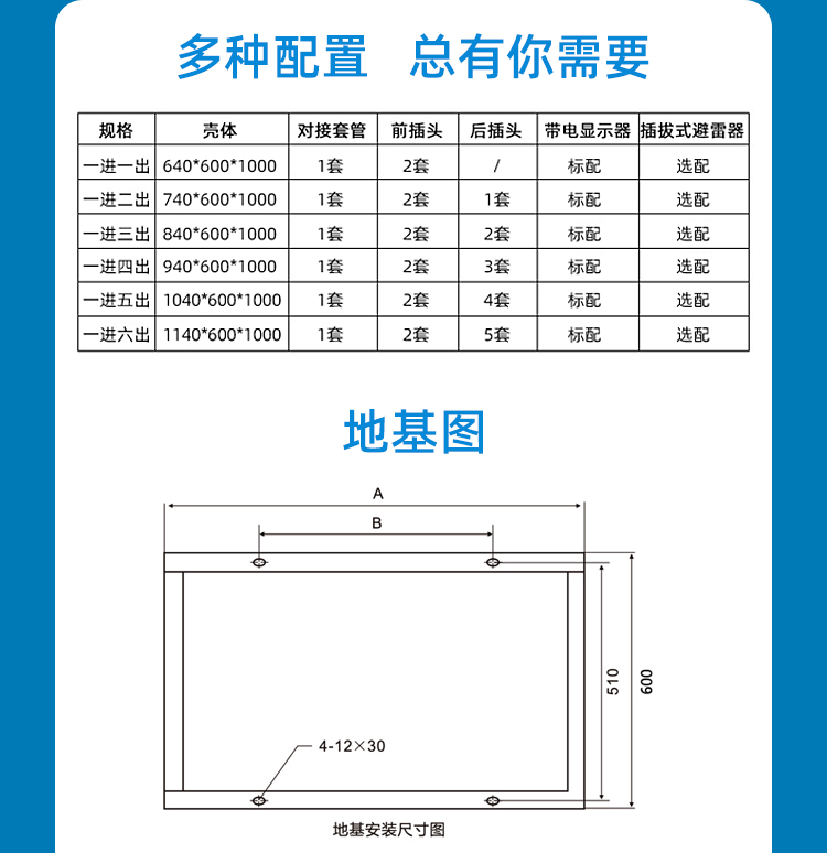 分支箱多種配置及選擇